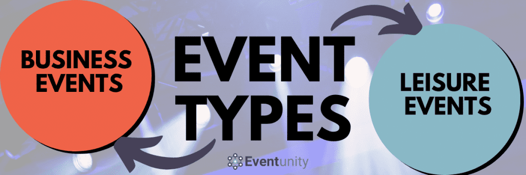 Event Types